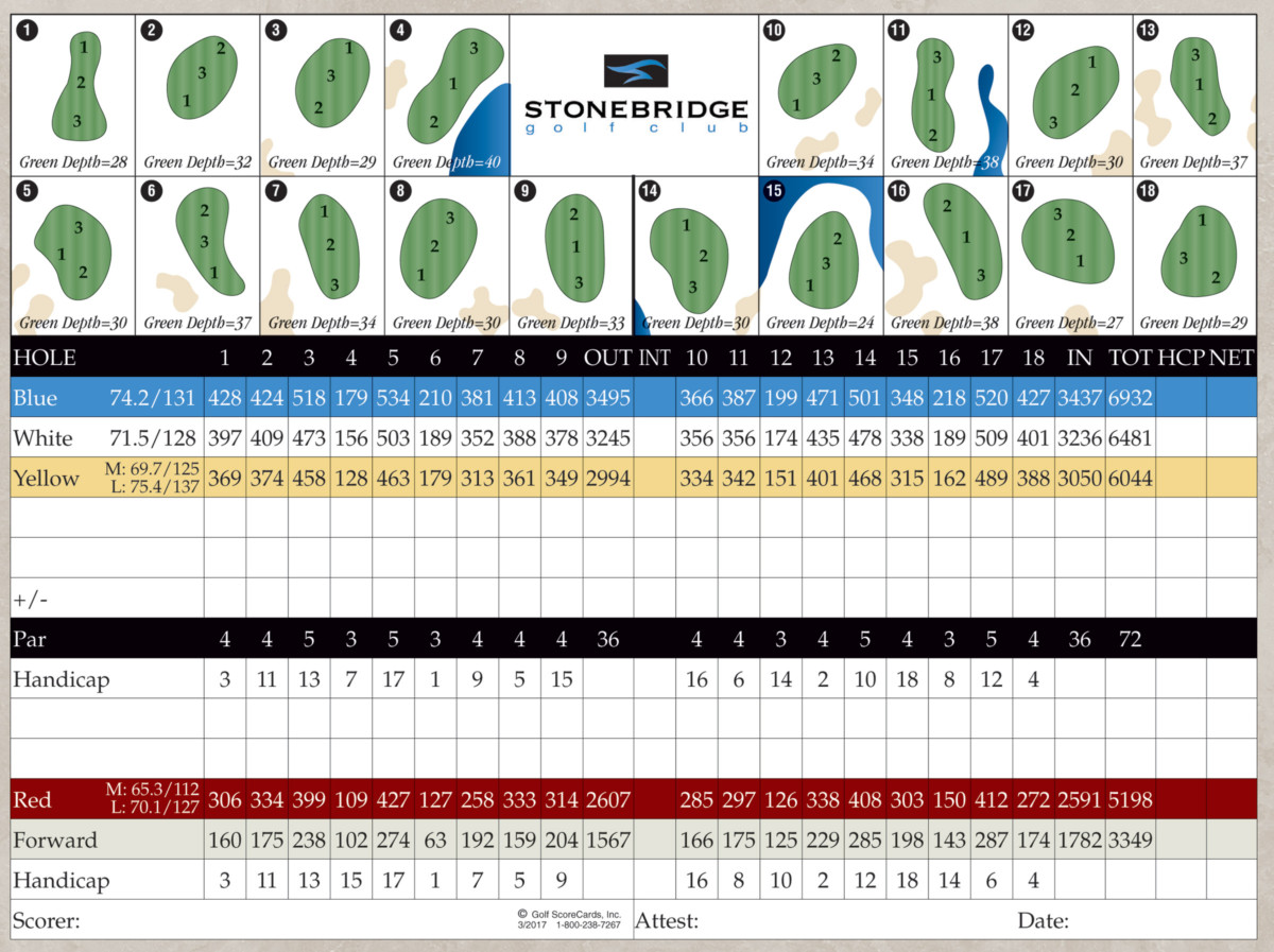 Golf Course Information Stonebridge Golf Club Ann Arbor Golf Course Information Stonebridge Golf Club Ann Arbor
